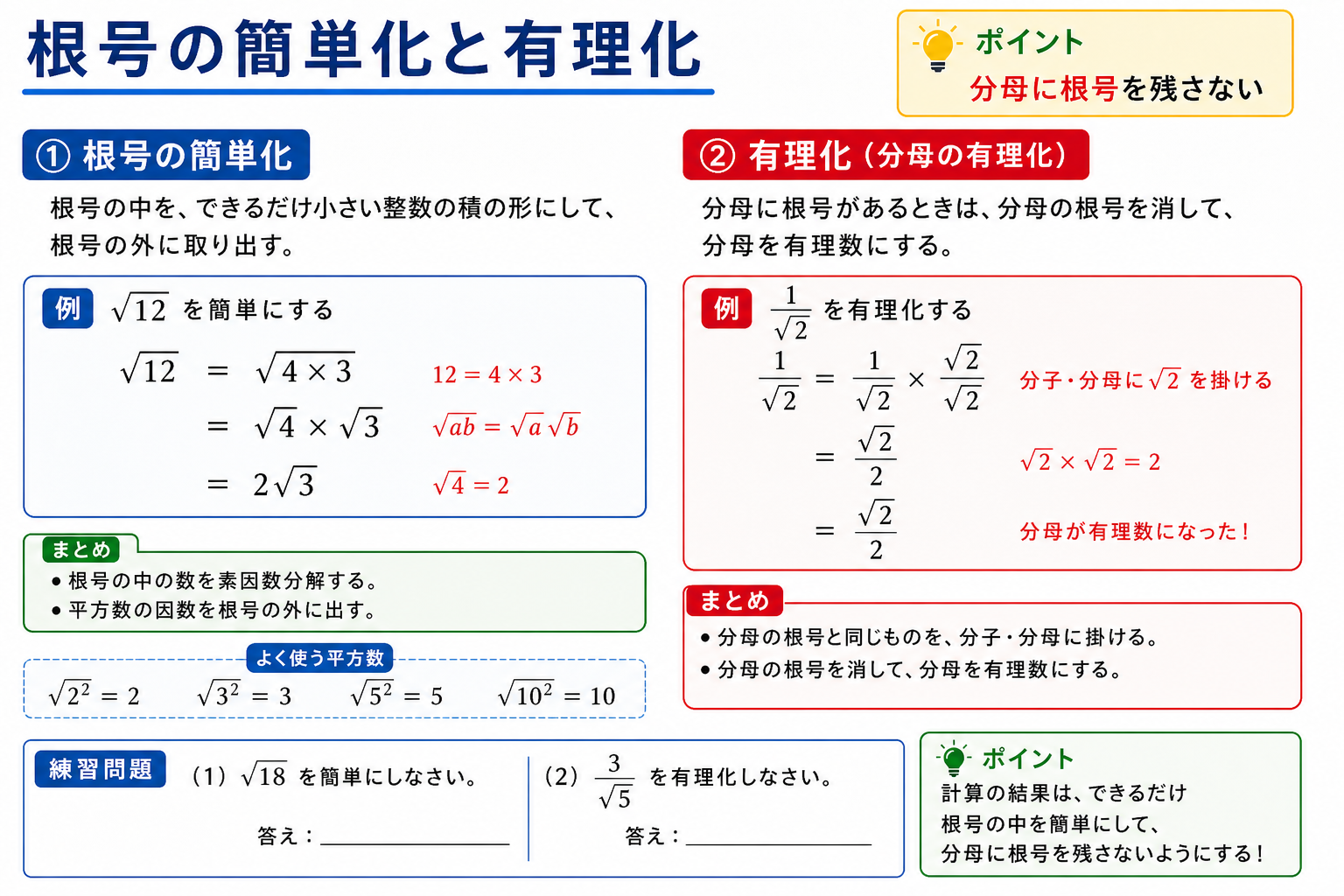 根号の簡単化と有理化