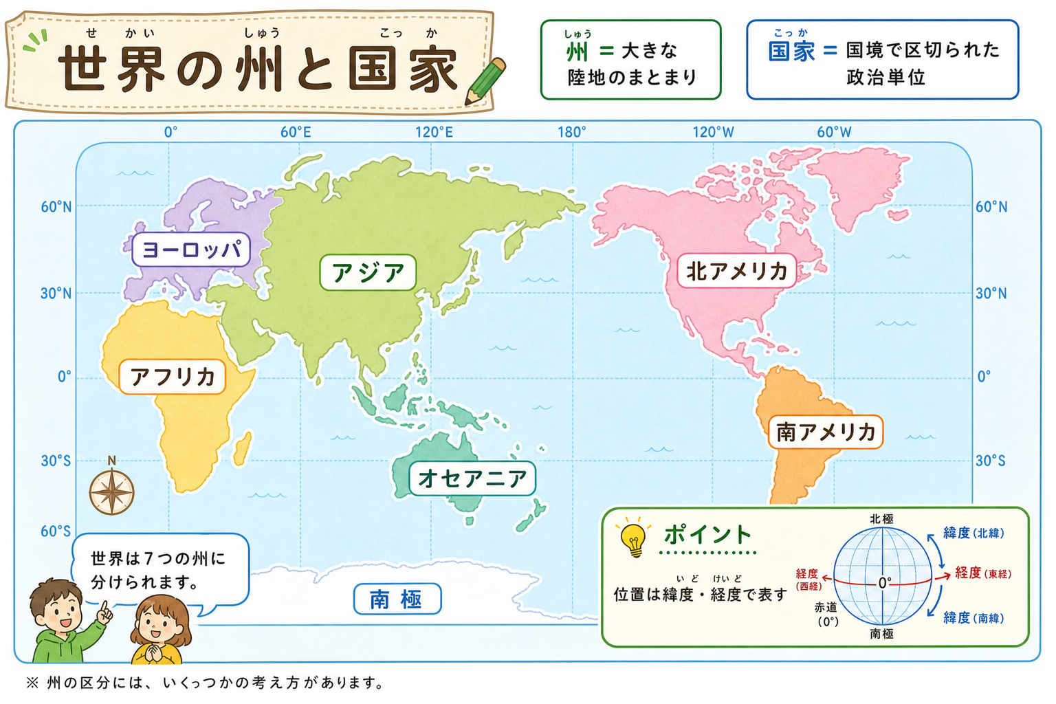 世界の州と国家
