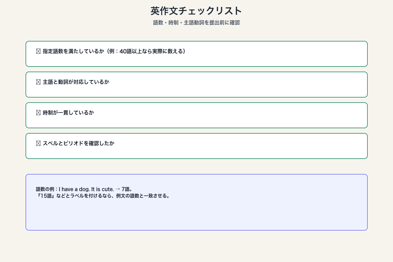 英訳セルフチェック